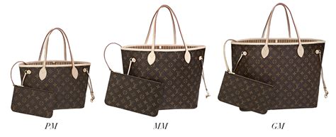 louis vuitton bag neverfull gm|louis vuitton neverfull size comparison.